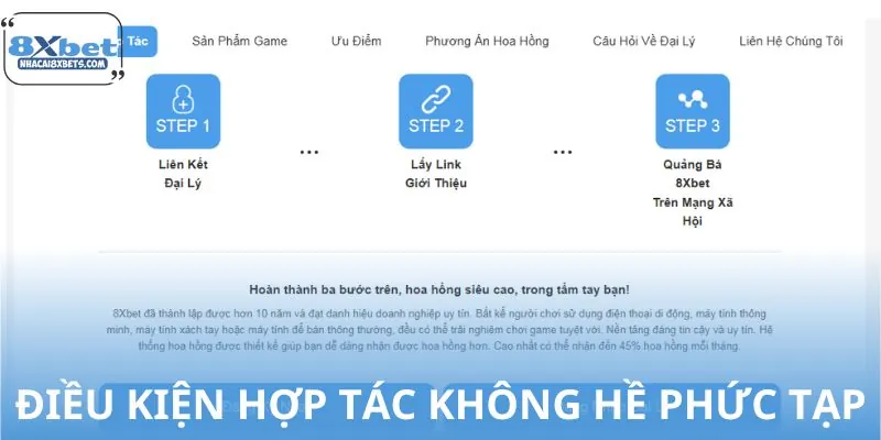 Tiêu chí dành cho đối tác tiềm năng